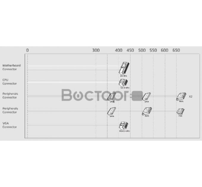Блок питания Aerocool 650W Retail ECO-650W (650 Вт)