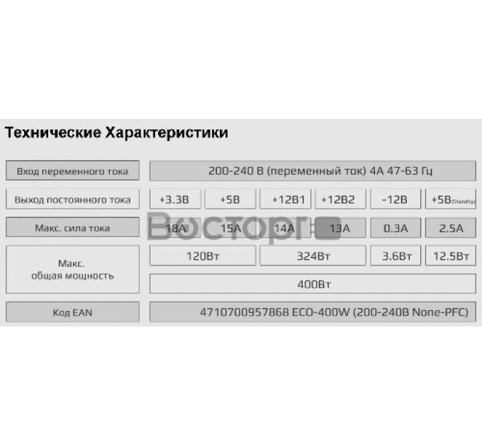 Блок питания Aerocool Retail ECO-400W (400 Вт)