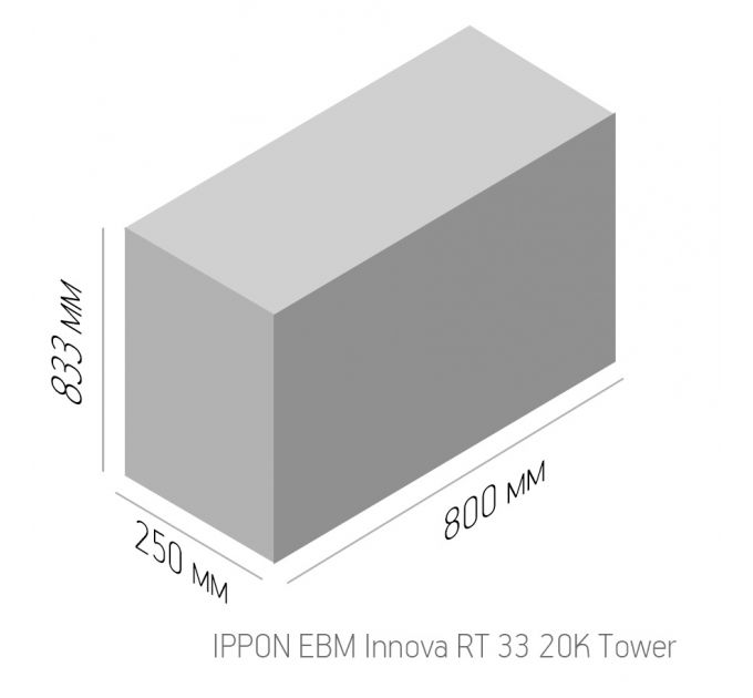 Источник бесперебойного питания Ippon Innova RT 33 20K Tower 20000Вт 20000ВА черный