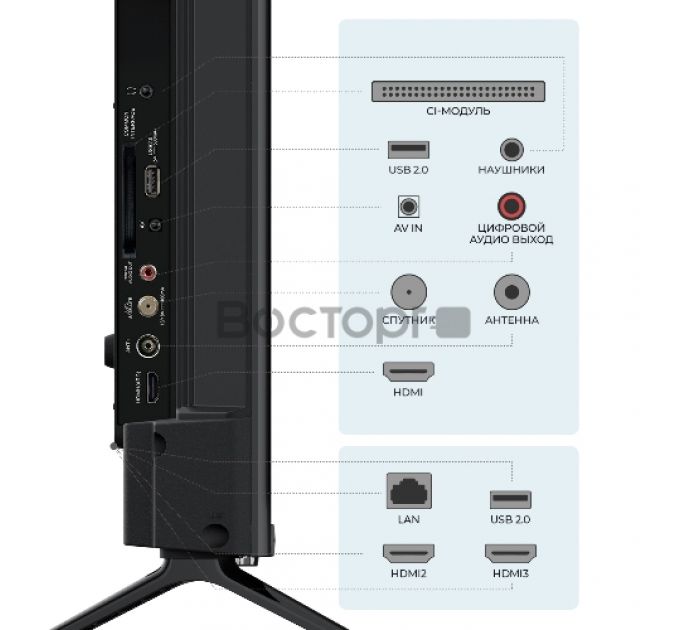 Телевизор Триколор 4K Ultra HD 43” Smart (+1 год подписки), черный