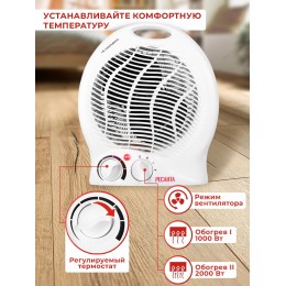 Тепловентилятор Ресанта ТВС-2 2000Вт белый