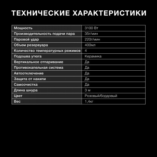 Утюг Hyundai H-SI01780 3100Вт розовый/бордовый