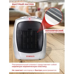 Тепловентилятор Eurolux ТВК-EU-1 1800Вт серый