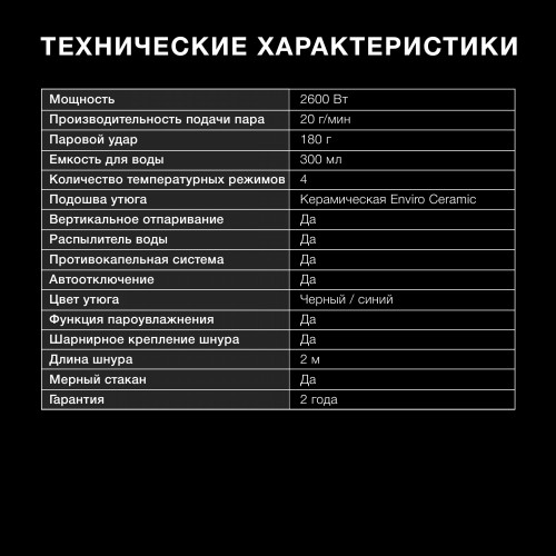 Утюг Hyundai H-SI01573 2600Вт черный/синий
