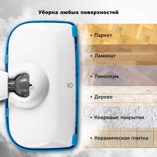 Швабра паровая Starwind SSM5333 1300Вт белый/голубой