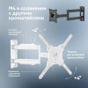 Кронштейн ONKRON для телевизоров 32-65 с наклоном и поворотом - белый