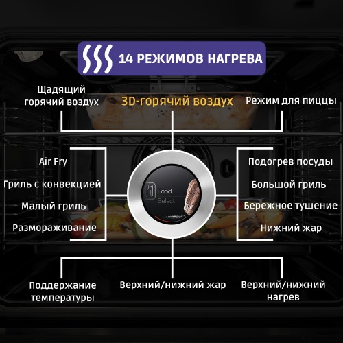 Встраиваемый духовой шкаф Bosch с 14 режимами, TFT-дисплеем и системой EcoClean, черный цвет, 71 л, контроль температуры до 300 °C
