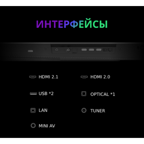65'' OLED Ultra HD Телевизор с Google TV, 120Hz, Dolby Atmos и Bluetooth – Идеальный выбор для вашего дома!
