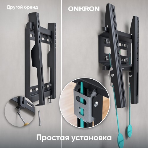 Кронштейн ONKRON для ТВ 17-43 (макс. 200x200) - Наклон 0º, Поворот 0º, От стены 30мм, до 30кг, Черный