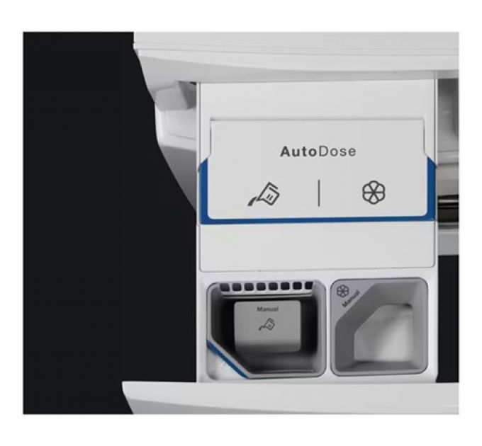 Стиральная машина Electrolux EW8F5417ACE