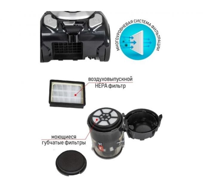 Пылесос JVC JH-VC411
